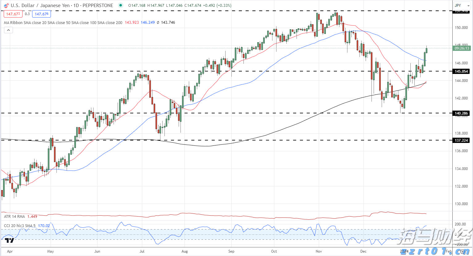 省基层精神科临床诊疗能力提升项目第三季度培训班在梅举办