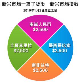 GGII:预计2025年上半年中国锂电池正极材料出货量达到210万吨 全年预计超过440万吨