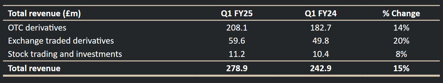 普京：与特朗普进行了建设性会谈，俄真诚希望冲突结束