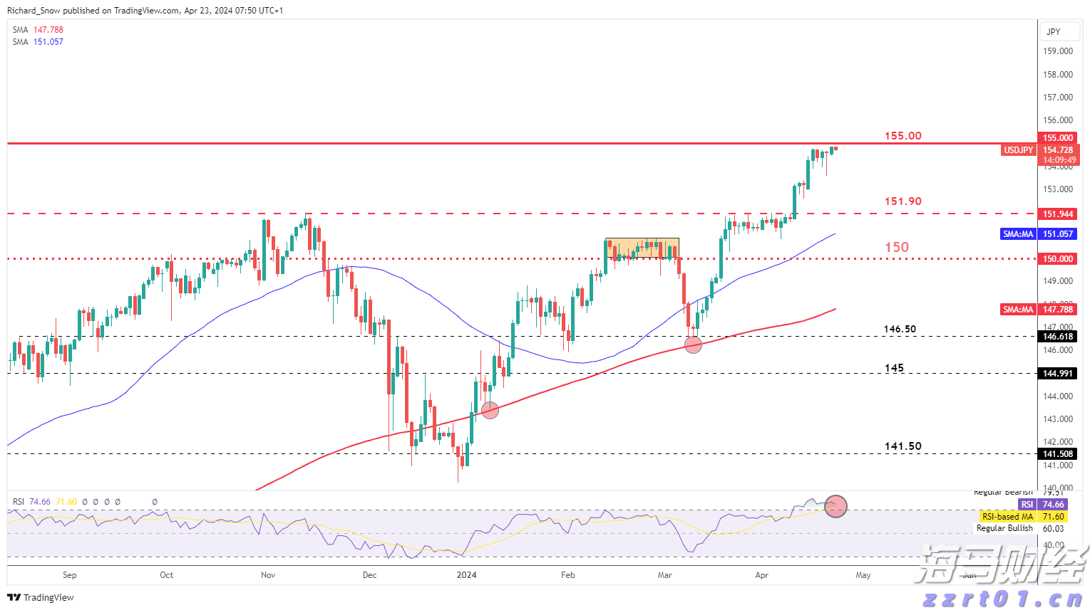 9月1日起AI生成合成内容必须添加标识