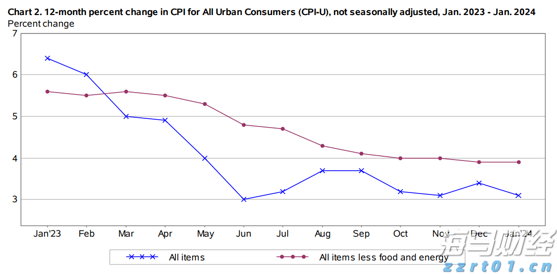 市领导到港北覃塘开展专项治理调研
