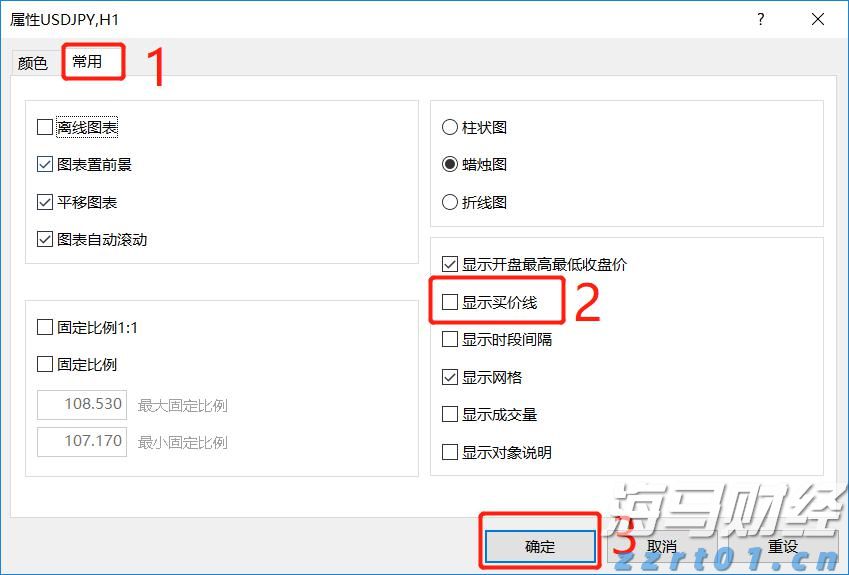 财报季来临：奢侈品股分化严重，Burberry表现突显LVMH压力