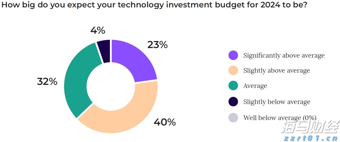 贵港市第三期“荷商和气”亲清政商会召开