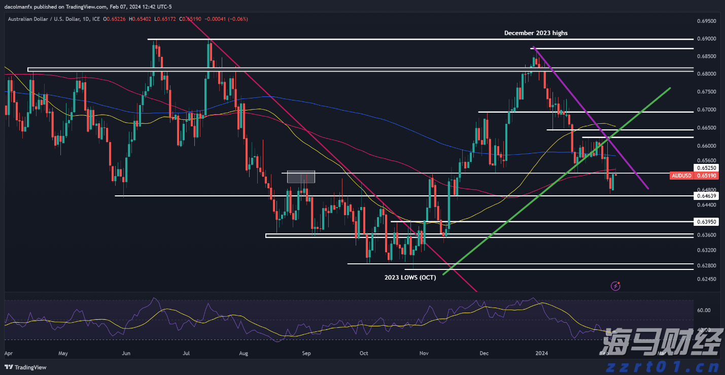 禁止涉毒艺人复出未剥夺其劳动权