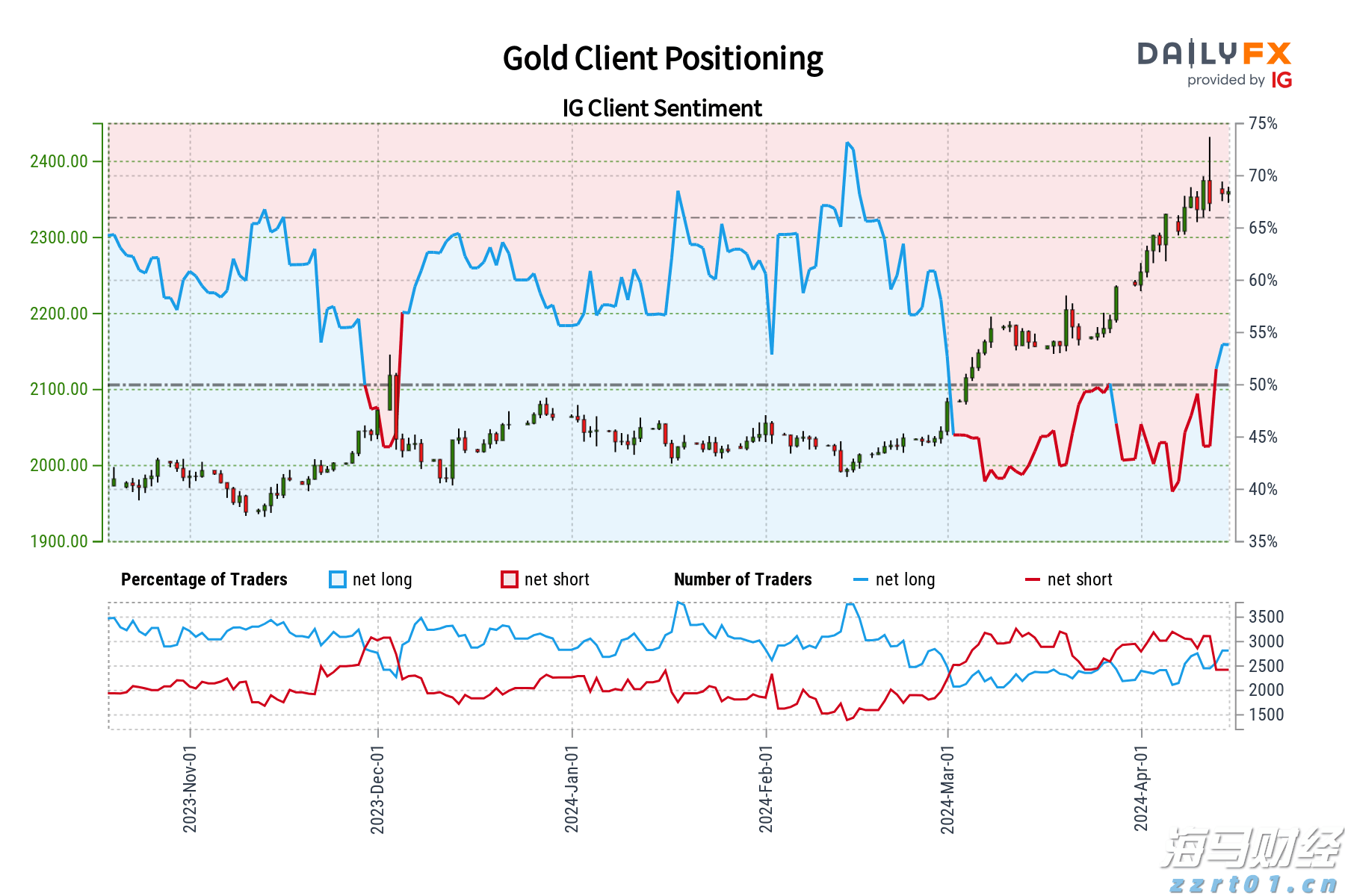 港股概念追踪 | 新一轮农村公路提升行动方案印发 基建股有望继续发力(附概念股)