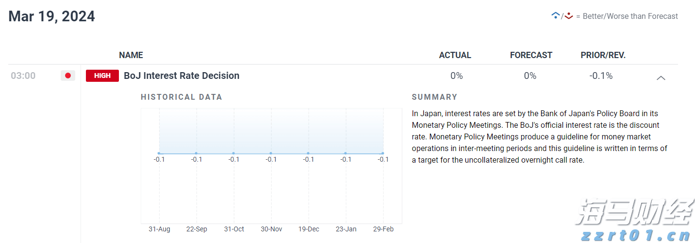 CoWoP未来有望逐步商用，一文详解PCB工艺及相关材料