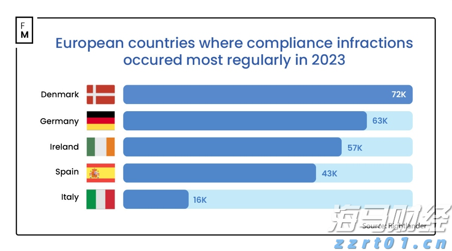 产品创新驱动AI信贷增长引擎 大摩上调Upstart(UPST.US)目标价至70美元