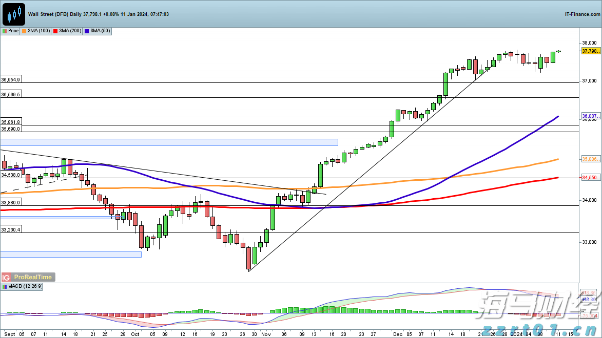 乌兹别克斯坦副总理:携手中国共建互联互通新格局