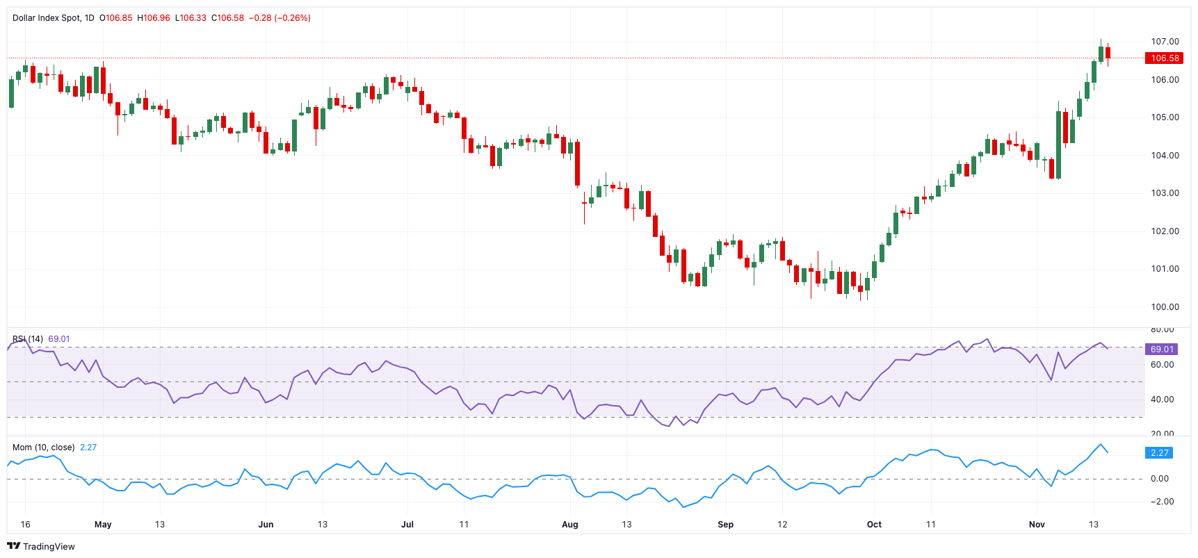 世界黄金协会：央行Q2购金量创三年最低 ETF接棒支撑黄金需求