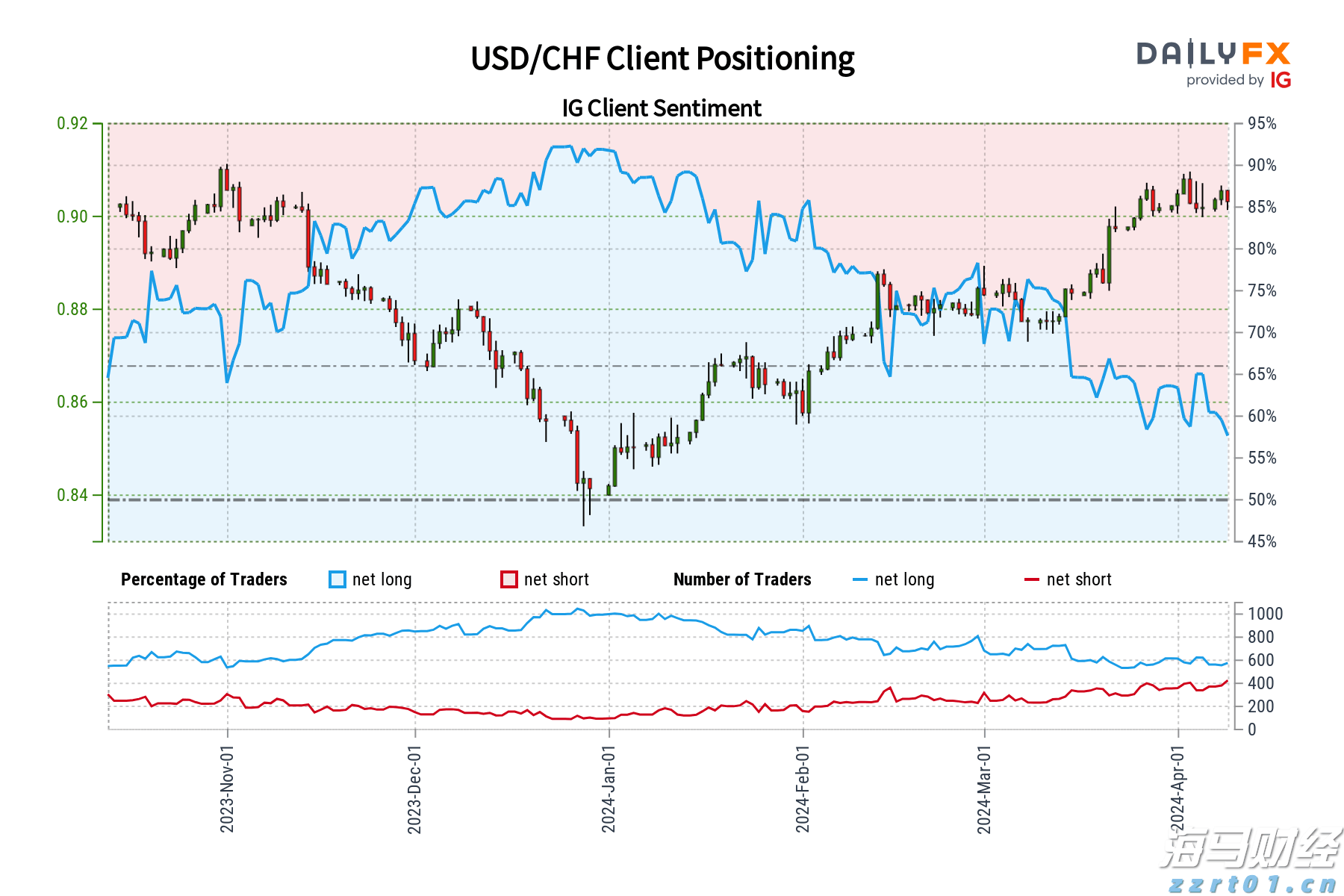 叶德志故意杀人案一审宣判