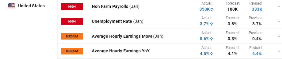 我市多部门协同高效守护路产路权