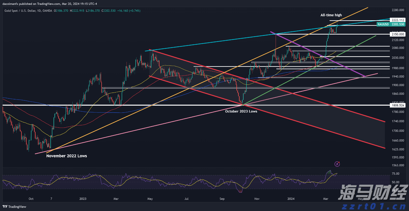 正佳集团等多家重点企业参加！这场文旅人才供需对接会9月12日举办