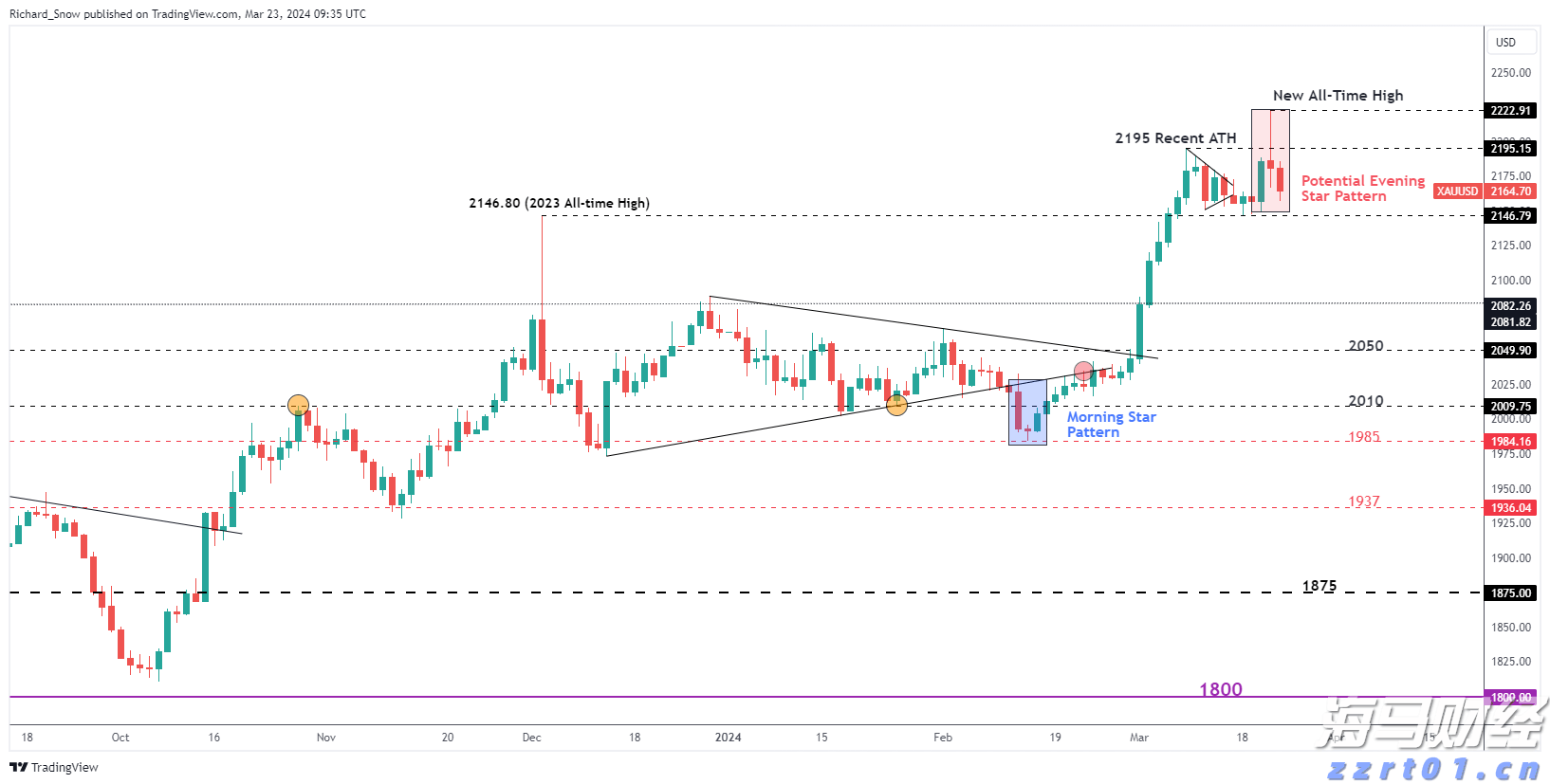 预计今晚到明天广东中部局地有雷暴，这些路段受影响→