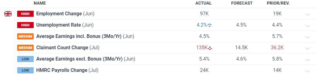 可口可乐(KO.US) Q2业绩强劲,秋季推出蔗糖可乐产品