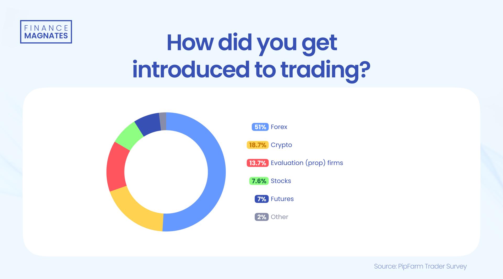 福建省新增63家省级专精特新中小企业