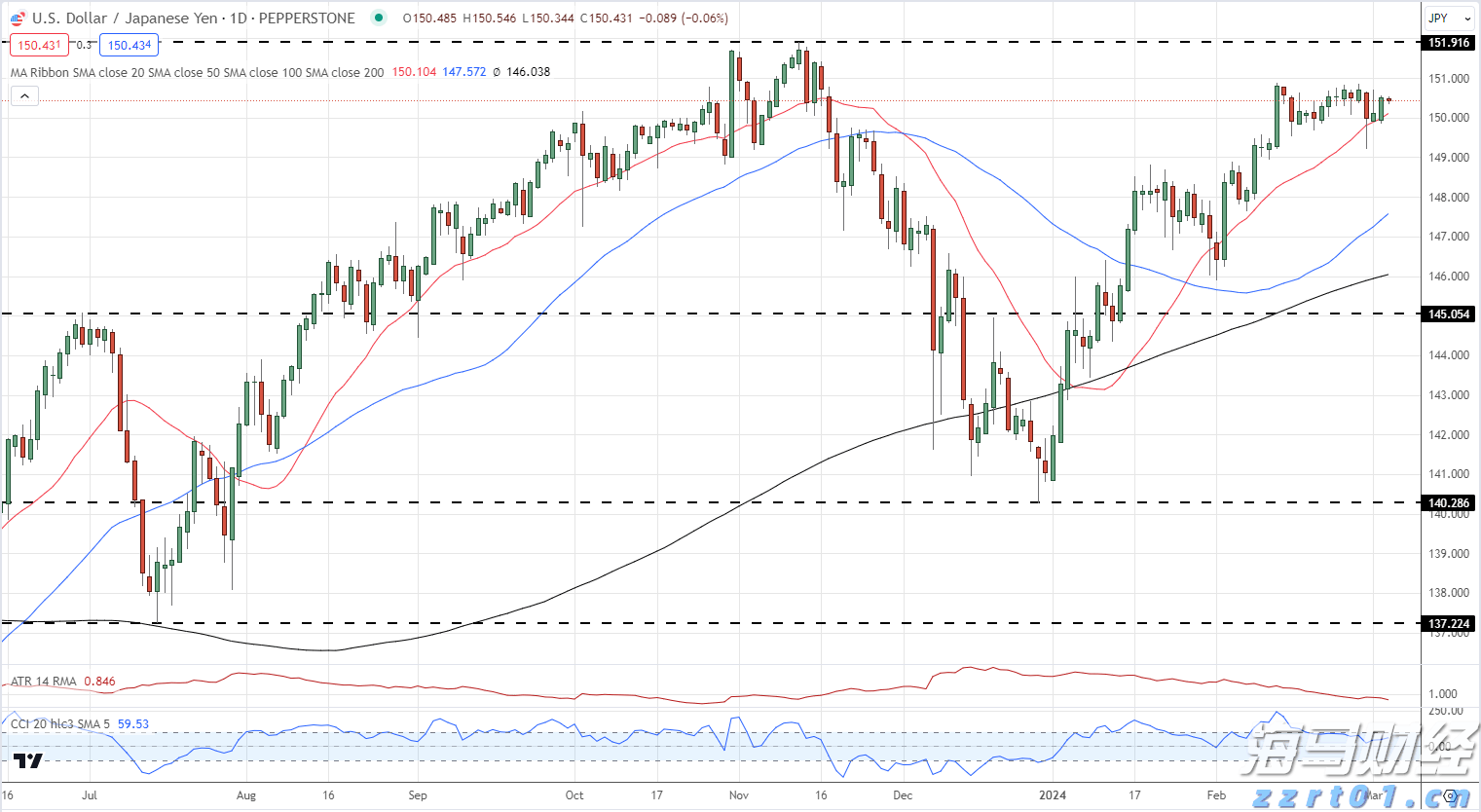 未来一周梅州天气：前期下雨，后期“下开水”！