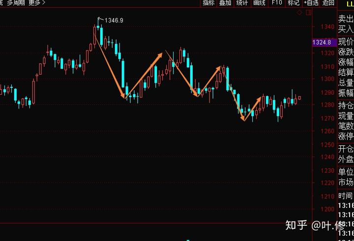 诺和诺德(NVO.US)在GLP-1市场再获新进展:Wegovy获FDA批准治疗肝病,近1500万美国患者适用