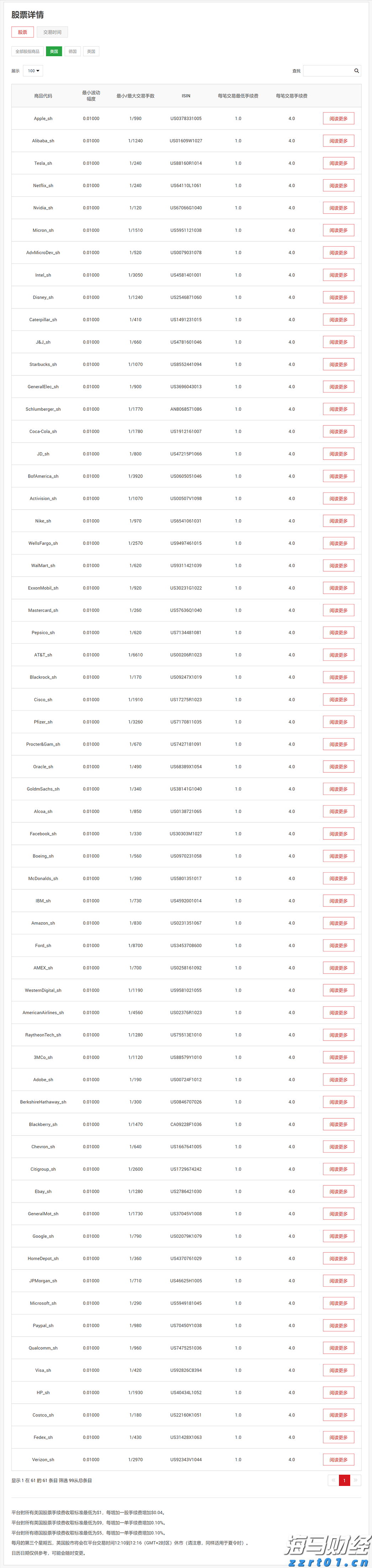 摩根士丹利：苹果(AAPL.US)应用商店收入7月加速增长，Epic诉讼未见负面影响