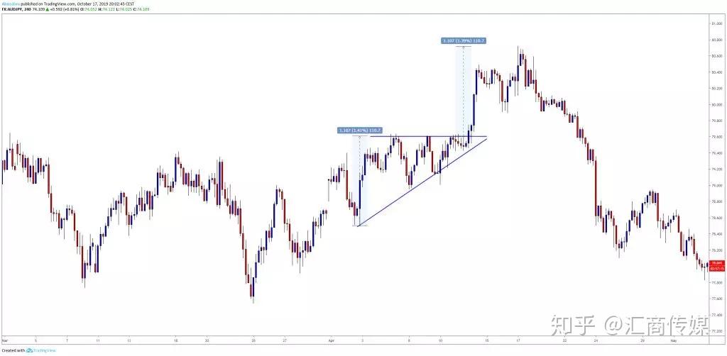 做活“水文章”丨市委书记抓乡村振兴(2025.08.11