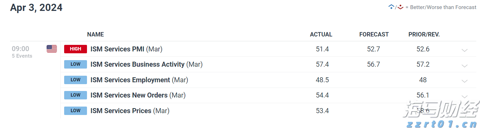光大证券:纯碱、PVC下游需求待回升 “反内卷”政策可能加速供给侧出清