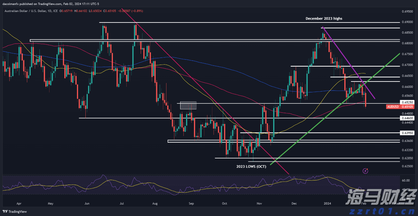 尹锡悦连续第八次缺席涉内乱案庭审