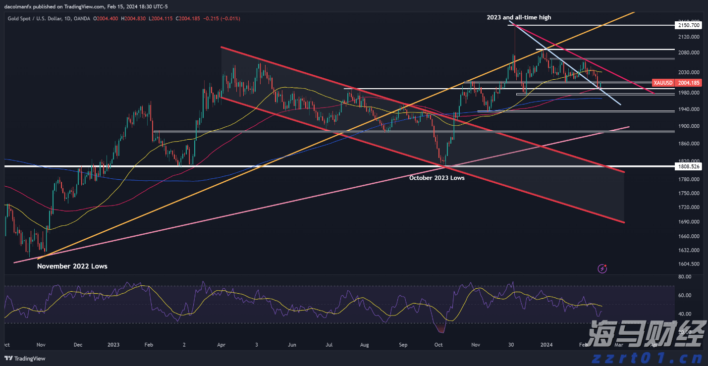 网络出现假冒人民大会堂门票 暑期出游购票要当心