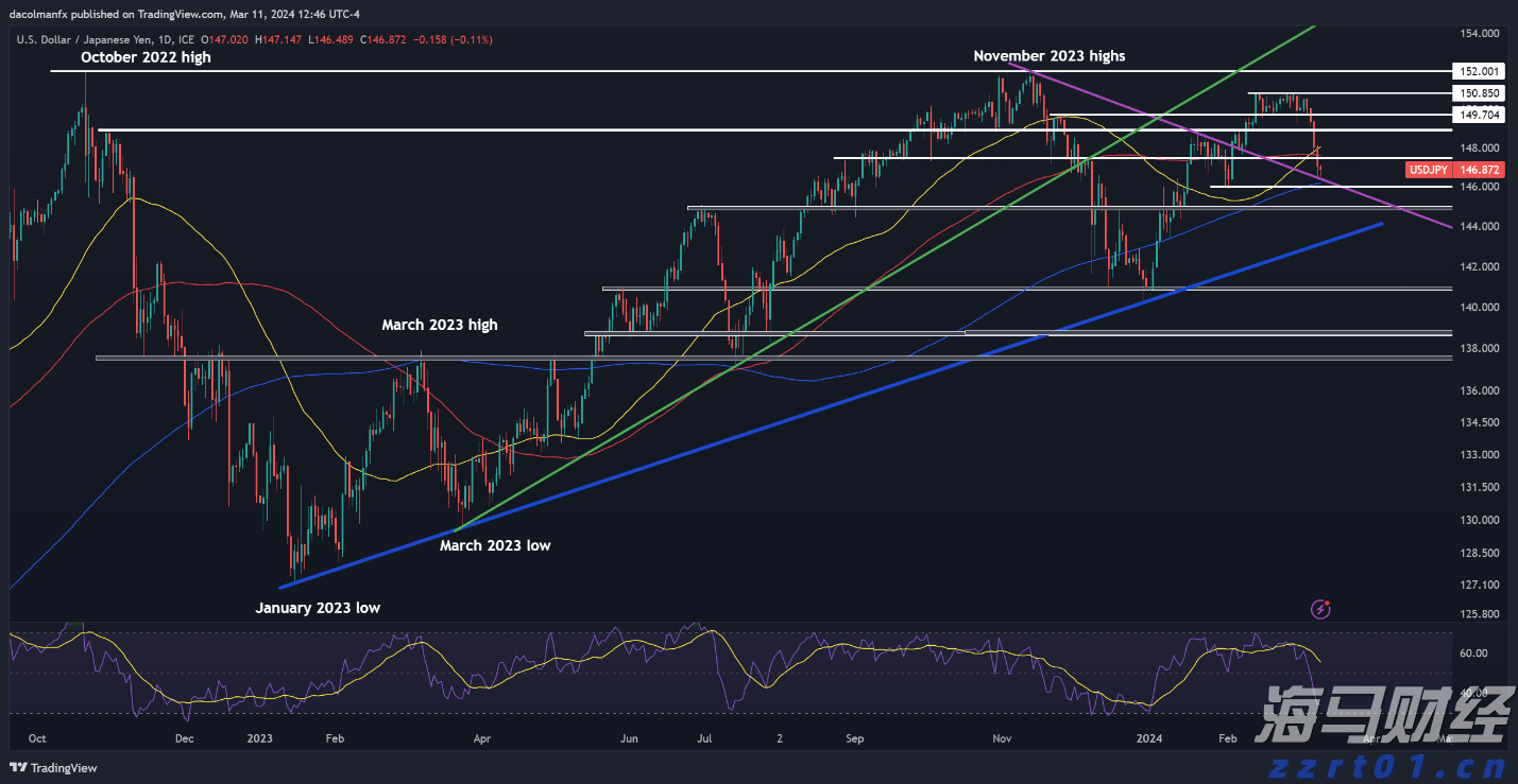 广东高温天气将缓解！9月7日起有局部大雨或暴雨