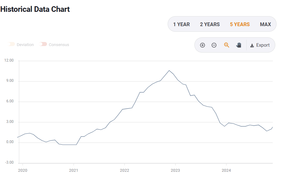 香港交易所优化IPO定价机制：提高公开认购回拨比例至35% 保留基石投资者禁售期