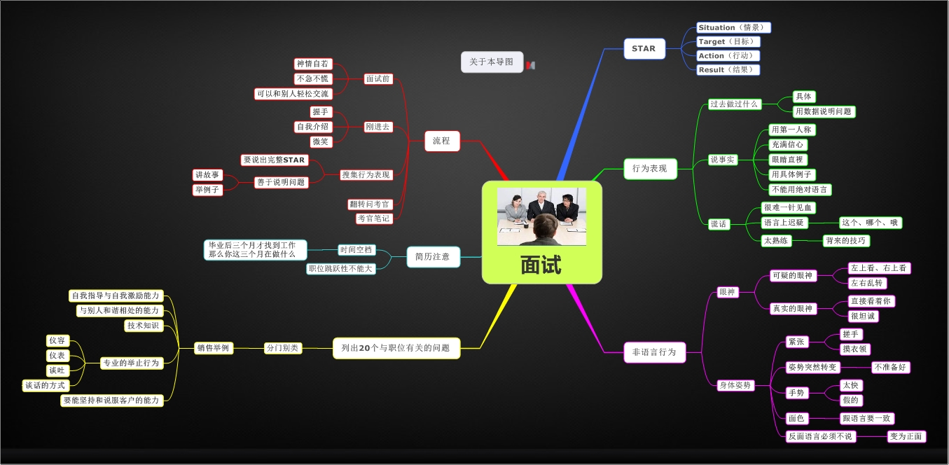 菲利普莫里斯(PM.US)Q2业绩展望与盈利指引上调