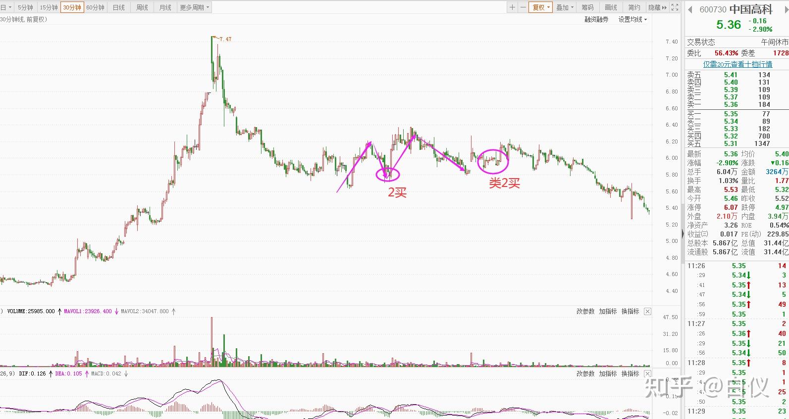 主动管理债券基金今年表现不佳 低费率产品依然具长期投资价值