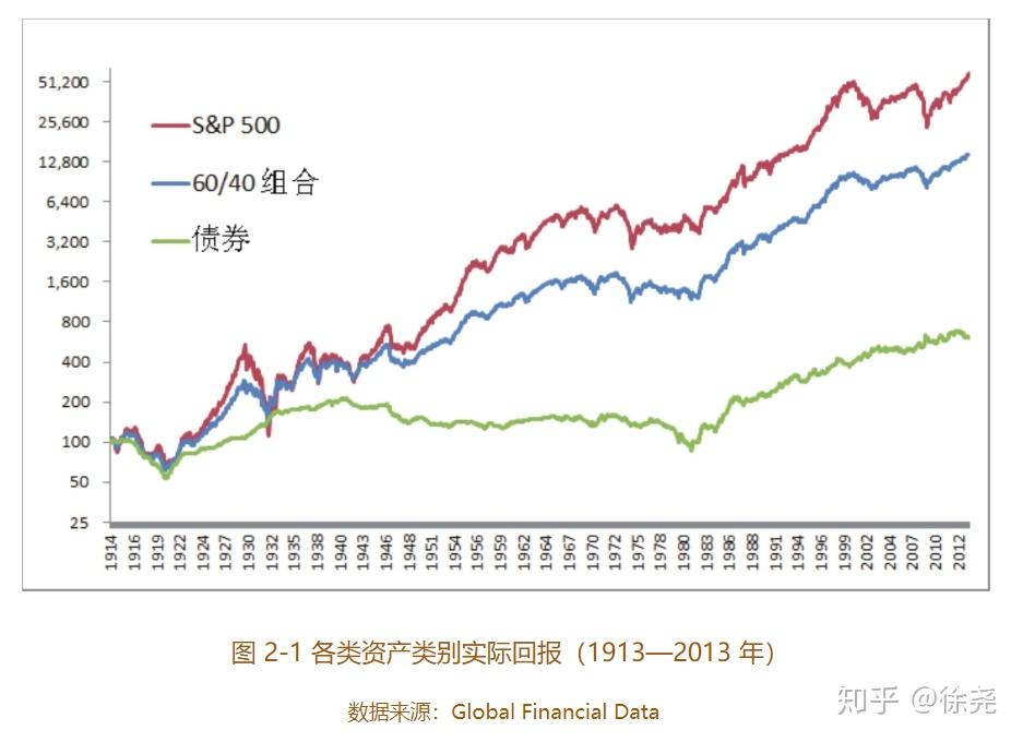 汇丰将诺和诺德(NVO.US)评级下调至“持有” 2025年增长预期显著下降