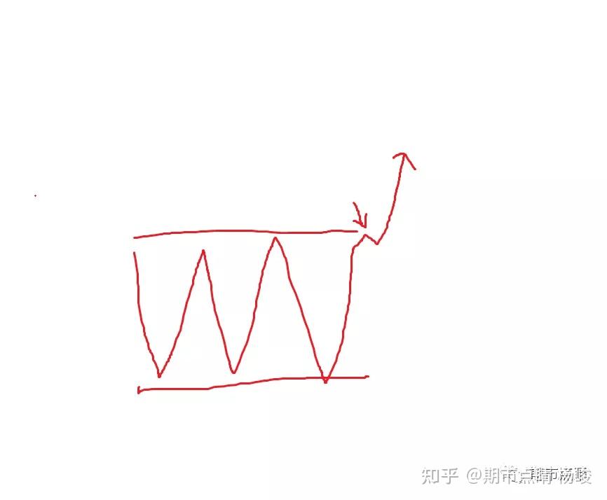 美股Q2财报季开局强劲！企业盈利引擎持续发力有望支撑涨势