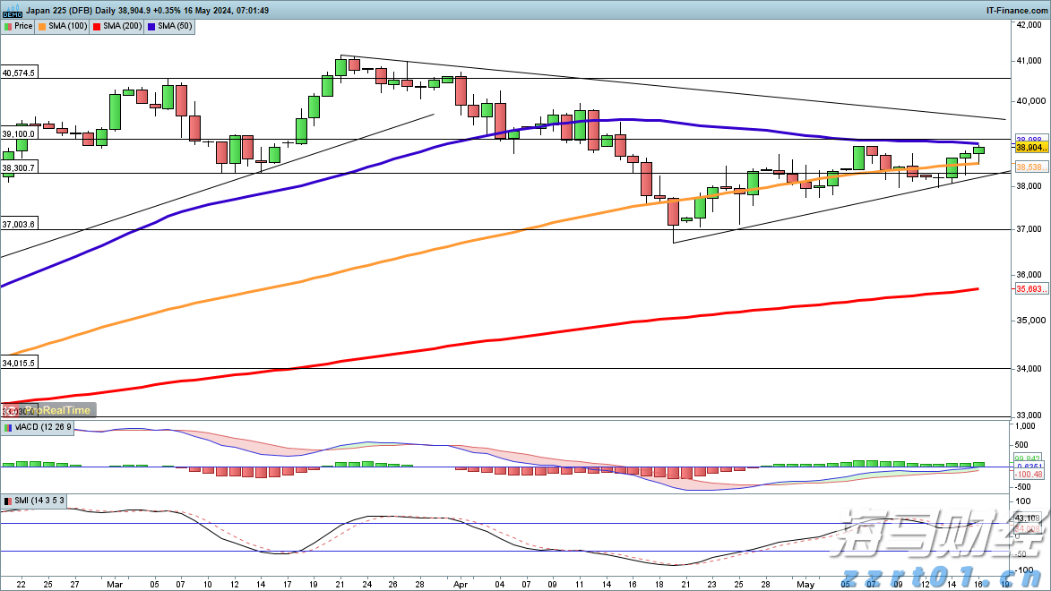 8月6日佛山市新增报告基孔肯雅热确诊病例175例