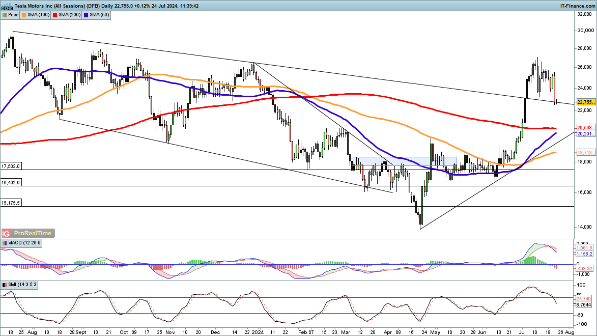 光大证券：稀土行业利好消息频现，建议关注广晟有色(600259.SH)等公司