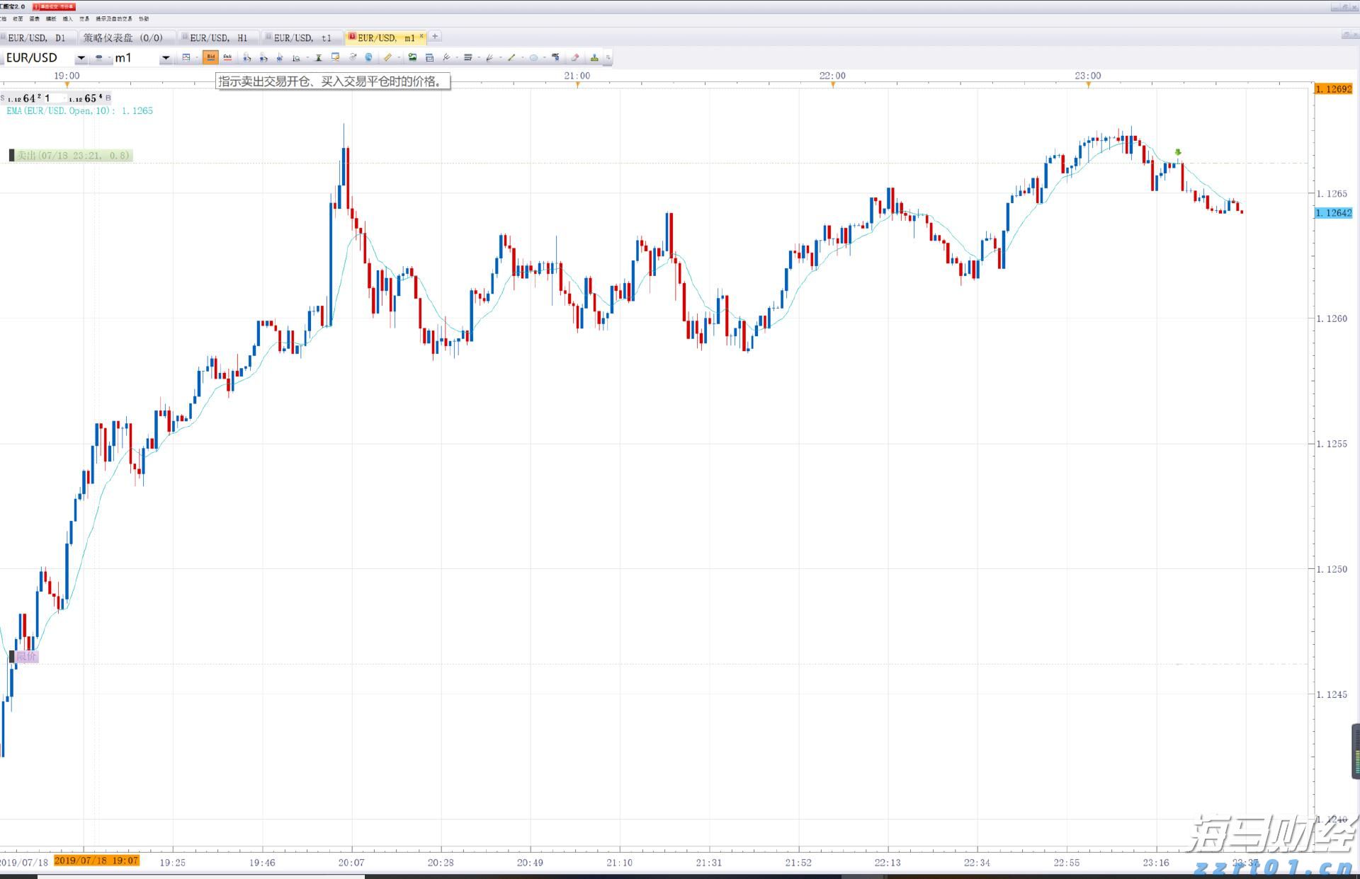 创新传播方式  赋能城市发展