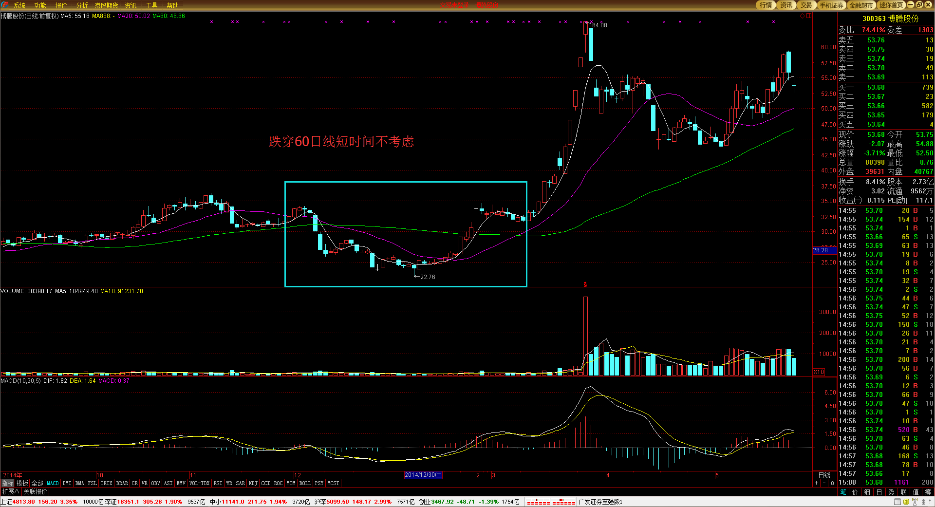 雨势减弱，广东防汛应急响应降为Ⅳ级