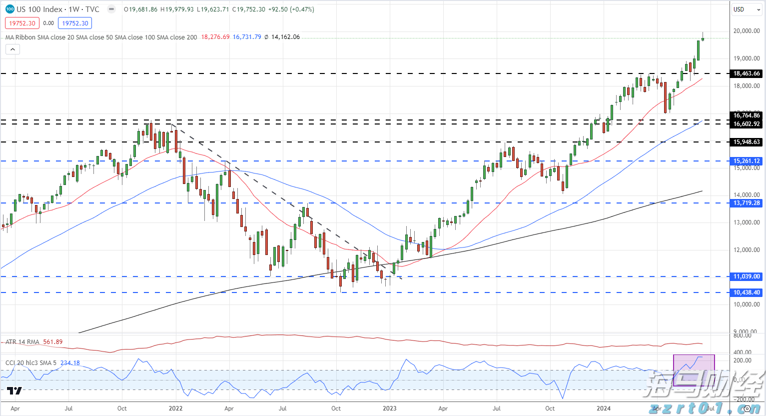 浦发银行合肥分行落地两笔全国首批科技创新债券助力民营企业融资与科技强国建设