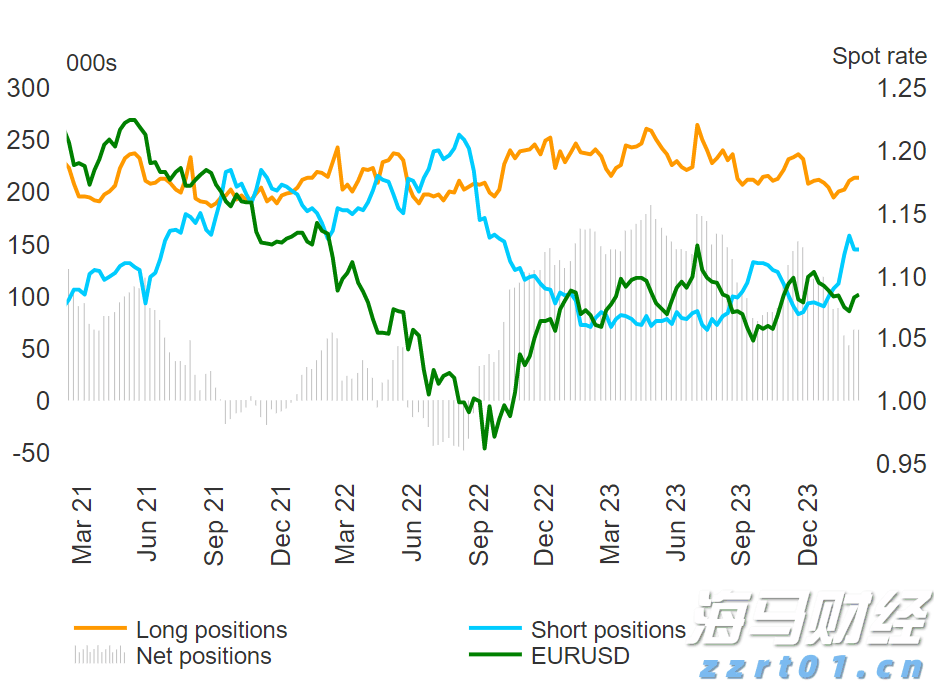 保险科技领域重要并购！Advent以25亿美元收购Sapiens(SPNS.US)