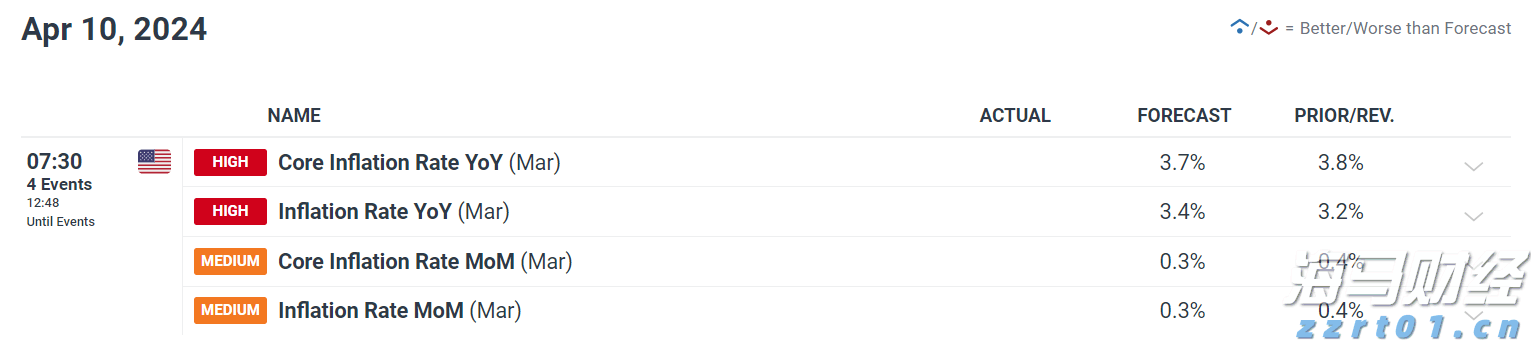 波动市成摇钱树 野村控股(NMR.US)一季度净利润同比飙升52%