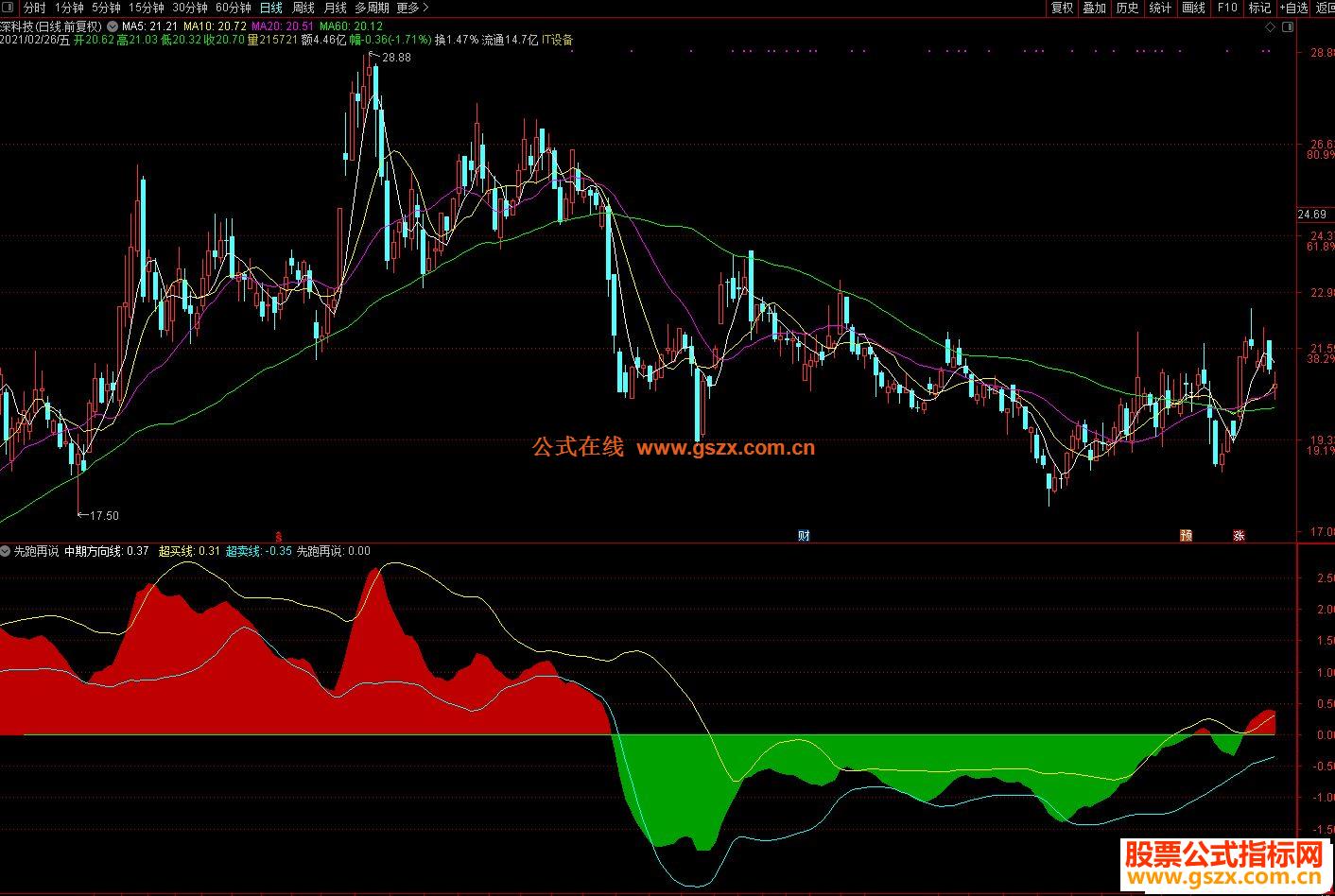 但斌二季度美股持仓更新：英伟达(NVDA.US)继续占据首位 并首次配置数字货币概念股