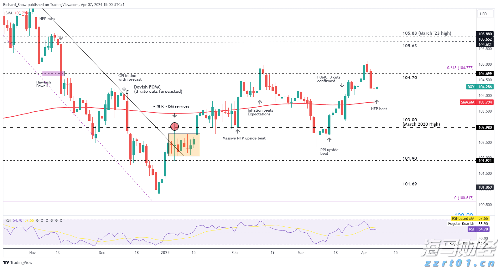 破除不正当交易！医药价格招采信用评价标准更严