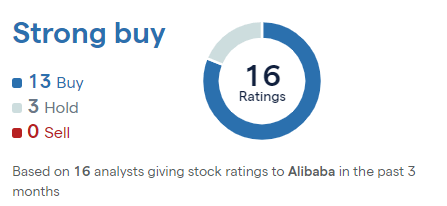 Shopify(SHOP.US) Q2 Revenue Beats Expectations with Strong Q3 Outlook, Stock Surges Pre-Market