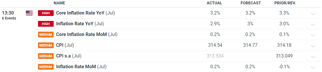 中金：南向年内累计流入或将超万亿港元