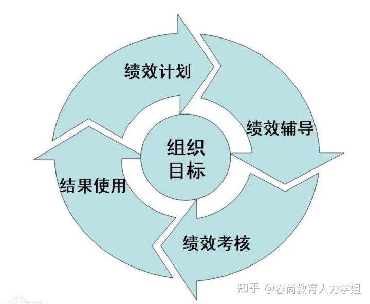 我市持续优化招投标领域营商环境