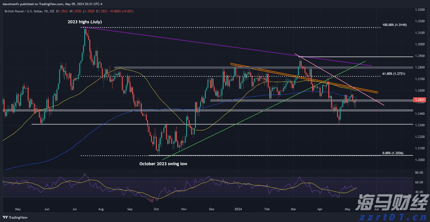 一站式办理！广州“商转公贷款”新政落地迎首位申请者