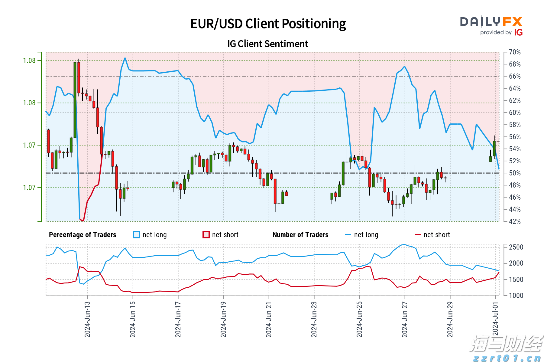 泰康人寿安徽分公司提醒您:理性投资,护航有方