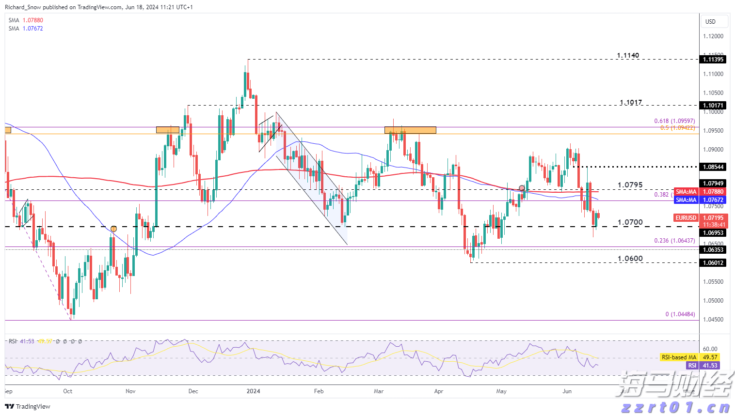 兴业银行滁州分行成功落地首笔股票回购贷款增持业务