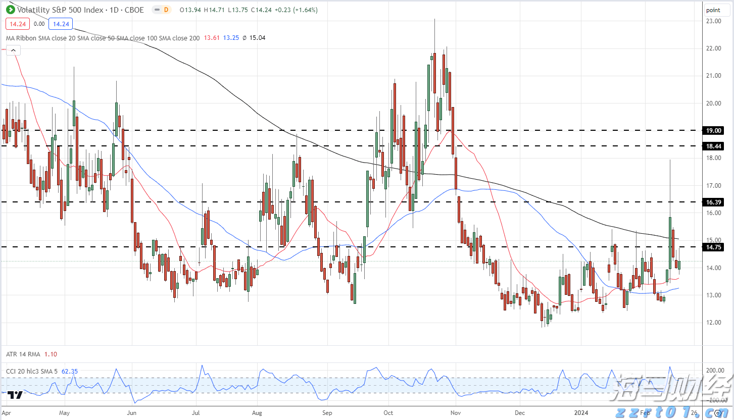 减轻长期重度失能人员家庭照护负担，珠海市拟建立长期护理保险制度