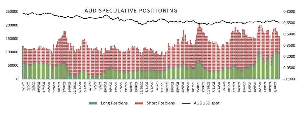 Heartflow (HTFL.US) 上调IPO规模 计划募资2.92亿美元