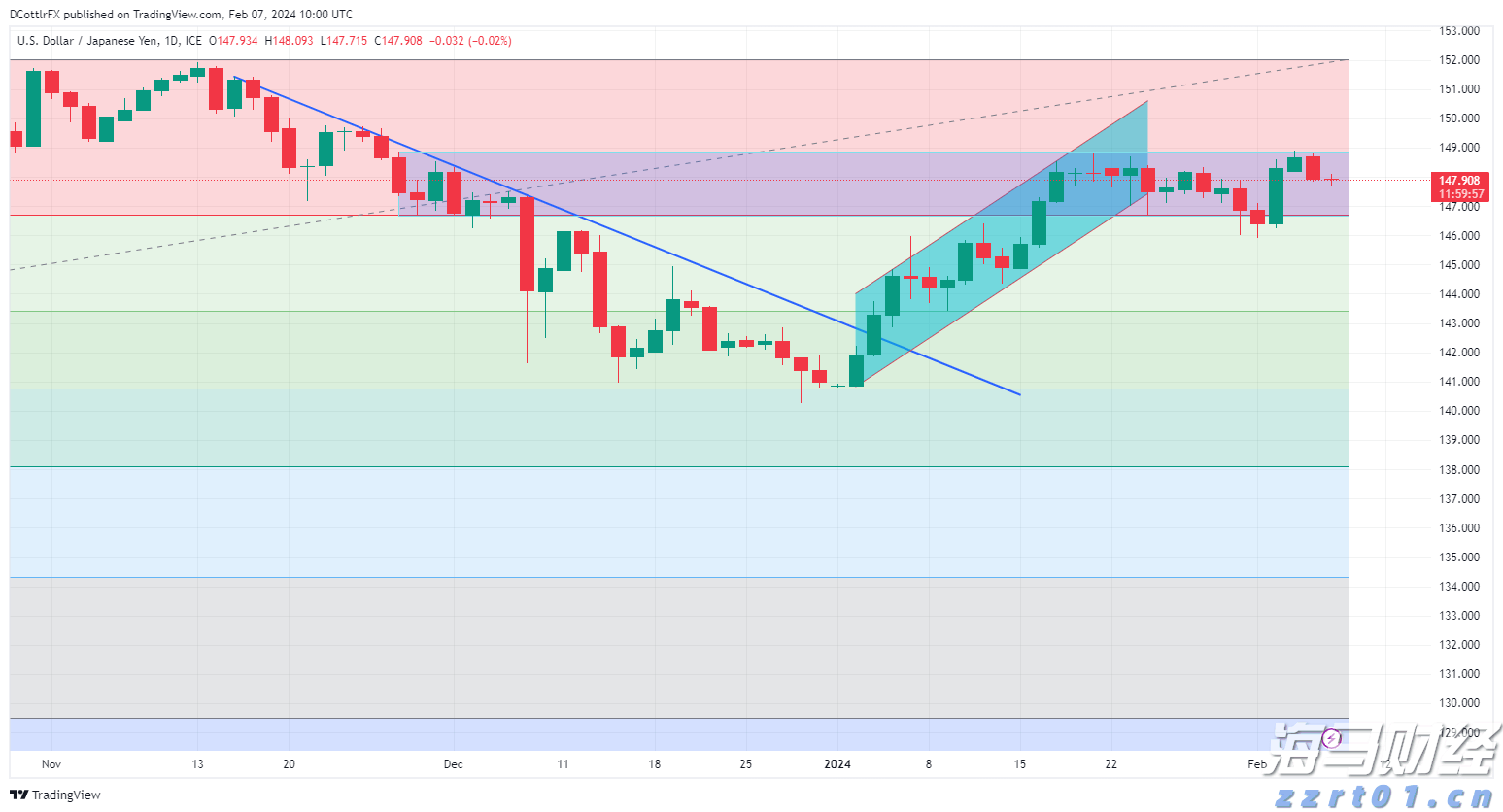祝贺！盛李豪、彭鑫露世界杯资格赛破世界纪录